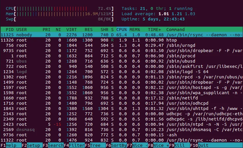 htop of the transfer when using the rsync protocol